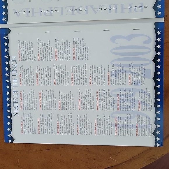 RARE 🇺🇸 US MINT  50 STATE QUARTER FOLDER 1999-2008 +2 NEW FREE LINCOLN FOLDERS - Picture 5 of 9